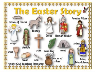 The Easter Story Word Mat