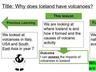 Iceland SoW Lesson 1 - Tectonics