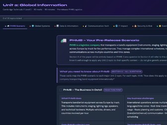 Cambridge Technicals IT L3 — Unit 2 PHMB