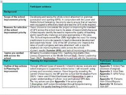 Middle leadership in schools courses picture