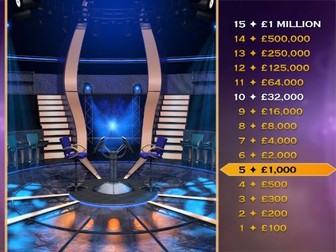 Who Wants to be a Millionaire? Interactive PowerPoint Template