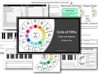 Scale patterns for piano - all major keys