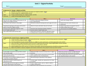 Unit 3 (Digital Portfolio) Checklist - BTEC Level 2 Extended Certificate in ICT