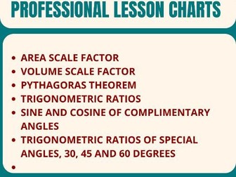 Math charts (formulae and concepts reference charts)