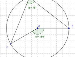 Graphs and Circle Theorems