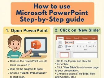 Visual PowerPoint guide for secondary students