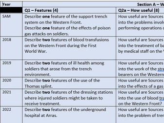 All past questions. Edexcel GCSE History: Option 11 (Medicine)
