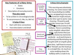 How to write a diary entry - ENGLISH | Teaching Resources