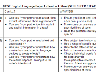 AQA English Language Paper 1 Checklist/Marking Sheet