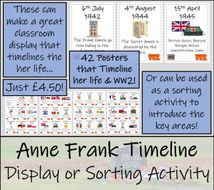 KS2 / KS3 Anne Frank Timeline Display and Research & Sorting Activity ...