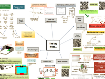 Electricity in a nutshell revision pack