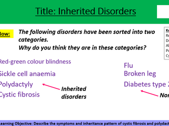 Inherited Disorders