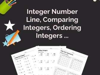 Integer Operations Unit | Add, Subtract, Multiply, & Divide Integers