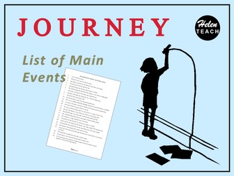 List of Main Events: Journey by Aaron Becker