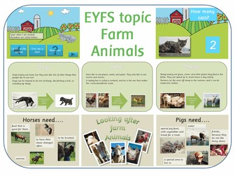 EYFS / KS1 Farm animal topic: powerpoints, displays and role play pack