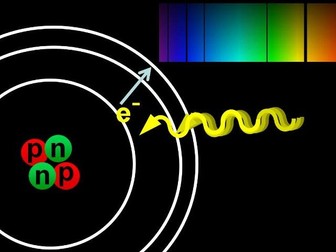 Atomic emission & absorption spectra (AQA Trilogy 4.4.1.1) JHudson TES