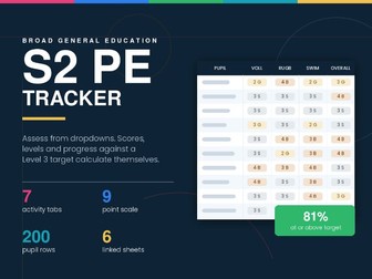 S2 PE Tracking Spreadsheet | BGE Progress Tracker with Auto-Levelling | Editable Excel