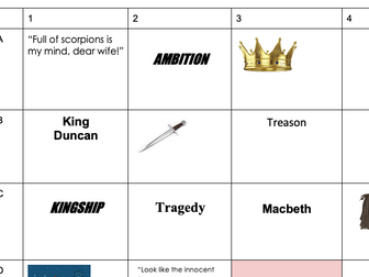 Macbeth revision game mat