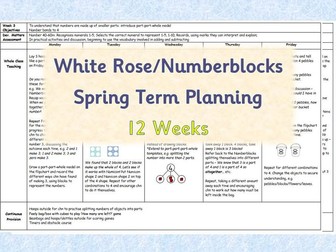 White Rose / Numberblocks Maths Planning - Spring Term EYFS