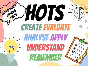 Higher Order Thinking (HOTS) Display