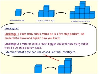 Square Numbers Investigation