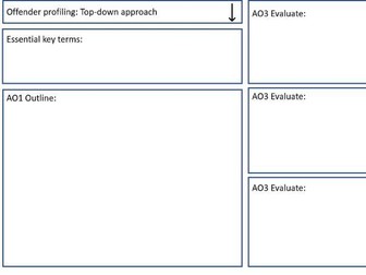 AQA Forensic Psychology revision grid