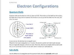 Electron Configuration Booklet