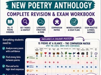 Eduqas GCSE Poetry Anthology 2027 All 15 Poems Comparison Matrix / Revision Poster