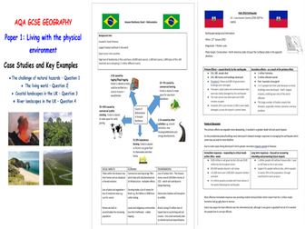AQA GCSE GEOGRAPHY PAPER 1 CASE STUDIES AND KEY EXAMPLES BOOKLET