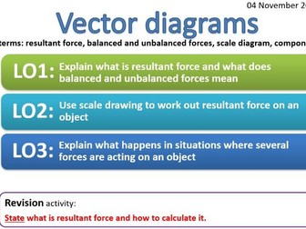 CP8b Vector diagrams - resultant force, balanced unbalanced forces, scale diagram, component vector