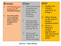 Starters For Groups Of The Periodic Table Gcse Edexcel 9 1 By Starters For Groups Of The Periodic Table Gcse Edexcel 9 1