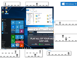 Windows desktop features labelling activity | Teaching Resources