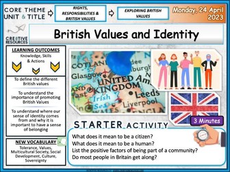 British Values Individual Liberty PSHE