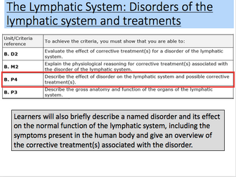 Unit 8 Assignment B Disorders of the lymphatic system BTEC P4/M2 criteria
