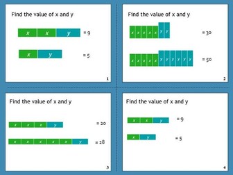 System of Linear Equations with Algebra Tiles Task Cards- Elimination