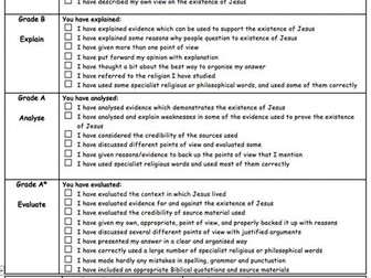 Who is Jesus - KS3 Assessment Marking Sheet based on Blooms