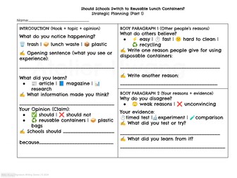 Grade 5 Persuasive Writing | Editorial: Should Schools Use Reusable Lunch Containers? (Module 5)