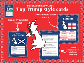 UK Cities Top Trumps cards KS2 Geography