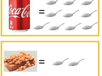 How much sugar is in food?