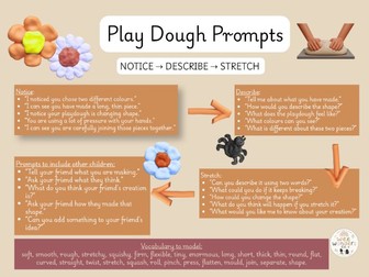 Adult Prompt Cards
