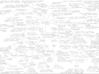 AQA GCSE Literature revision mind maps - A Christmas Carol, Romeo and Juliet and Blood Brothers