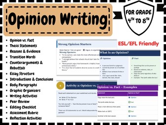 Opinion Writing Activities Bundle | Thesis, Evidence & Essay Writing