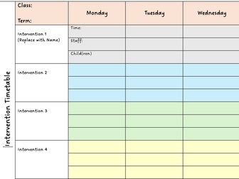 Intervention Timetable