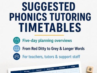 RWI Phonics Weekly Plans