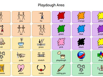 Communication Board for Playdough Area