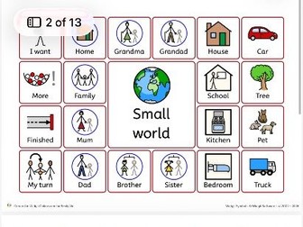 Classroom areas communication board