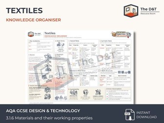 AQA GCSE D&T Textiles Knowledge Organiser