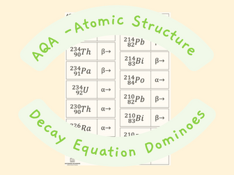AQA - Atomic Structure (Radiation) Decay Equation Dominoes
