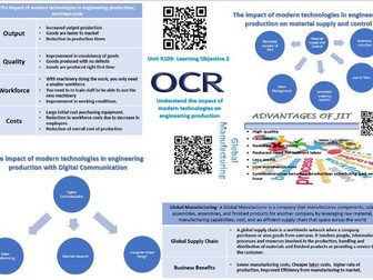 Engineering Knowledge organiser LO4