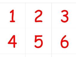 0 - 9 Digit Cards | Teaching Resources